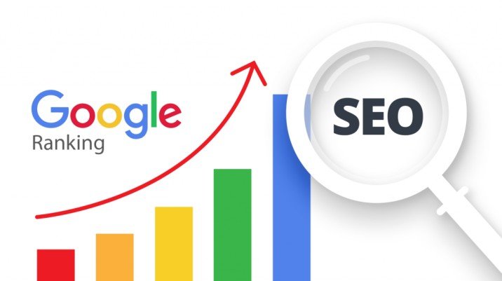 SEO Ranking